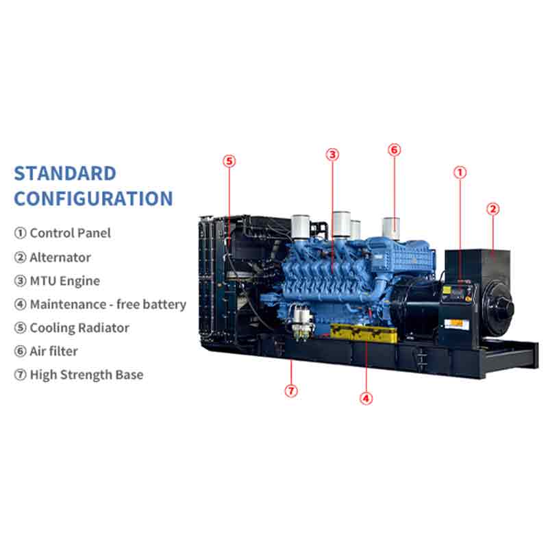MTU Series