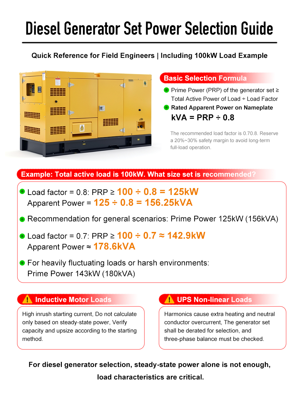 JIANGSU JIANGHAO GENERATOR SET CO., LTD.